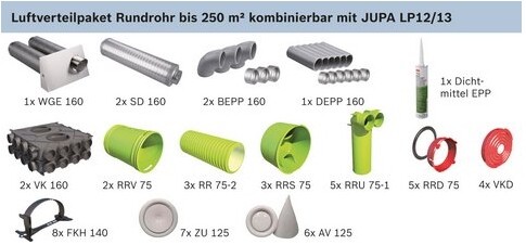 Junkers Bosch Systempaket Vent 5000 C Wohnungsl. Rundrohr LP19 bis 250 m2