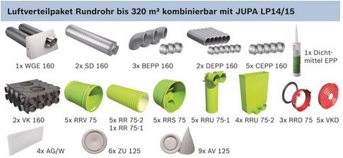 Junkers Bosch Systempaket Vent 5000 C Wohnungsl. Rundrohr LP20 bis 320 m2