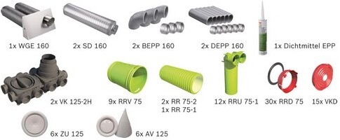 Junkers Bosch Luftverteilpaket Rundrohr b 160 qm komb. m JUPA HR3/4 T BOPA VE103