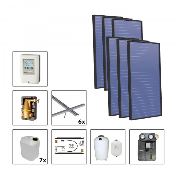 Solarbayer Plus AL Solarpaket 6 - Stock Fläche m2: Brutto 17,16 / Apertur 16,15