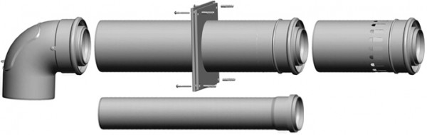 Wolf Anschluss Set DN 110/160