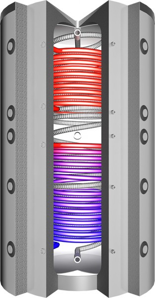 Vliesisolierung Ecoline f EH / S / SS si Typ Ecoline Vlies 750