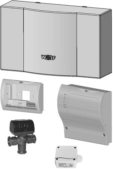 Wolf Kühlmodul Set BKM f passive Kühlung 188x401x498mm