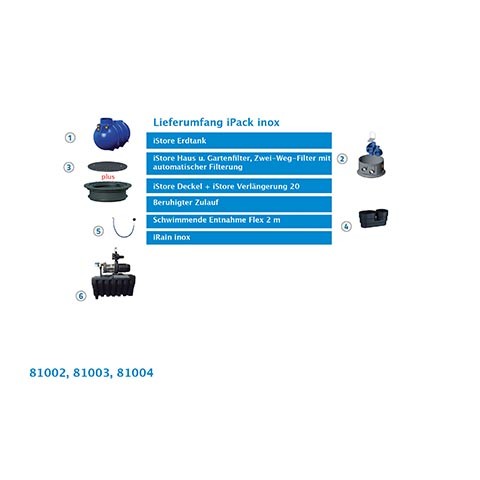 ewuaqua iWater iPack eco 10000 Komplettpaket zur Regenwassernutzung