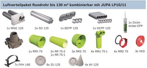 Junkers Bosch Systempaket Vent 5000 C Wohnungsl. Rundrohr LP18 bis 130 m2