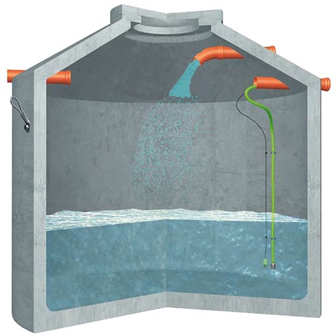 ewuaqua iWater iBlock Pro 2900 Klasse B Regenspeicher aus Beton