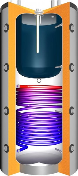 Kombispeicher JHKE m e. Wärmetauscher Typ JHKE 825 511 l