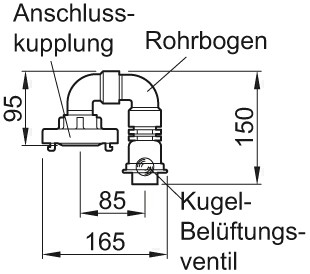 ACO Vakuumbrecher Muli Max F Belüftung