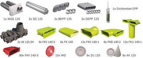 Junkers Bosch Luftverteilpaket Flachkanal b 160 qm komb. m JUPA HR3/4 T BOPA VE113