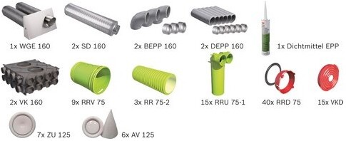 Junkers Bosch Luftverteilpaket Rundrohr b 250 qm komb. m JUPA HR3/4 T BOPA VE104