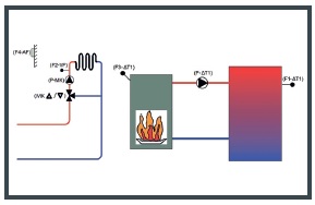 CETA_106_Schema