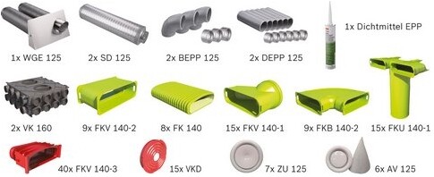 Junkers Bosch Luftverteilpaket Flachkanal b 250 qm komb. m JUPA HR3/4 T BOPA VE114