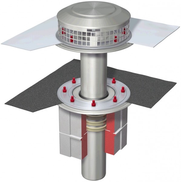 ACO Flachdachablauf Spin DN 70, 2 tlg., 90Grad ohne Dichtungsbahn