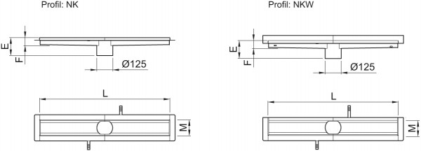 ACO Edelstahl Kastenrinne Profil NK B 125mm, Stutzen mittig 4515mm