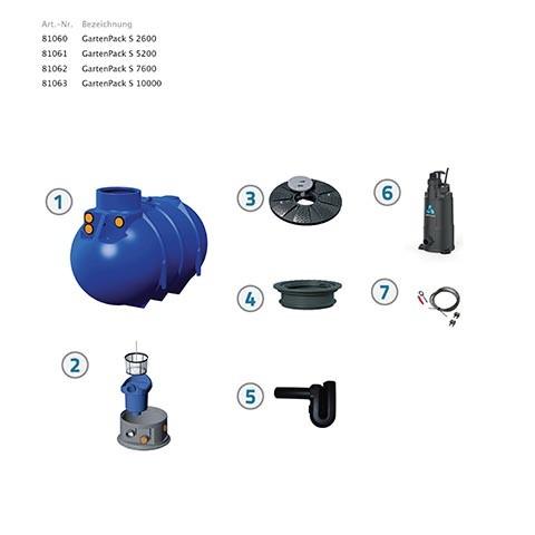 ewuaqua iWater GartenPack S 2600 Komplettpaket zur Regenwassernutzung