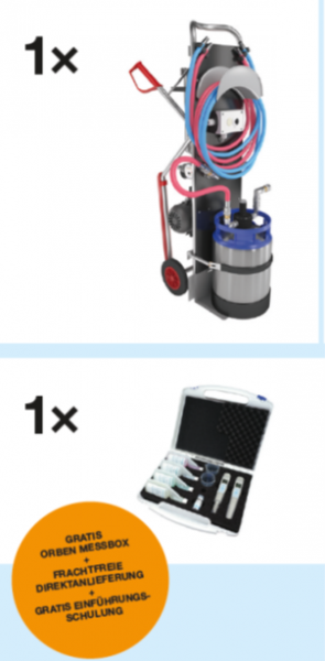 ORBEN Starter-Kit THERMOSTIL mobil PRO 4000 Frachtfreie Direktlieferung!!!