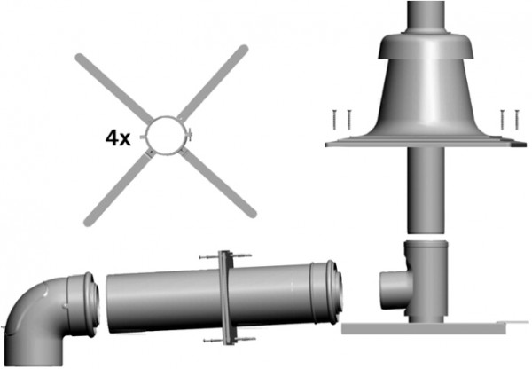 Wolf Anschluss Set bis 24kW DN 60/100