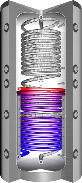 Hygiene Kombispeicher m e. glattrohr WT Typ EHS 900 829 l