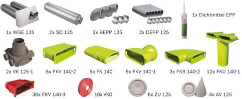 Junkers Bosch Luftverteilpaket Flachkanal b 130 qm komb. m JUPA HR1/2 T BOPA VE112